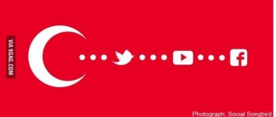 新媒體世代》土耳其大規模封鎖社群媒體：越演越烈的網路言論自由箝制