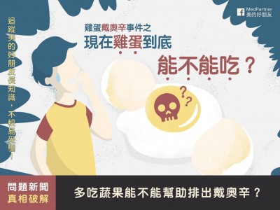 MedPartner》現在雞蛋到底能不能吃？多吃蔬果能不能幫助排出戴奧辛？－問題新聞真相破解