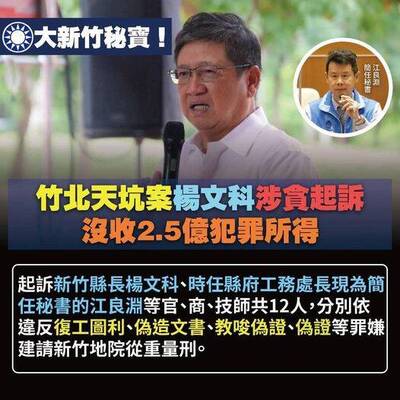 李忠憲的思考》哪個政黨最貪污？