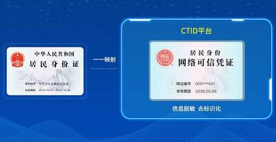 自由開講》你的人權想被侵害嗎？中共「上網證」合理化網路監控中國全民
