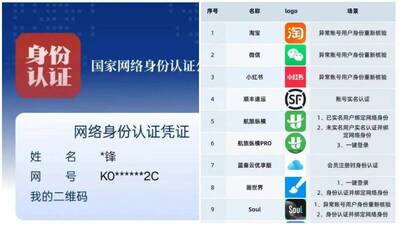 自由開講》中共推「網路身分認證」，實現國家式的集中監管！