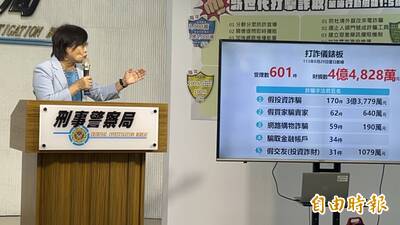 自由開講》打開「詐欺潘朵拉盒底」的希望工程！