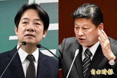 自由開講》「疑賴論」還是「確紅論」？！