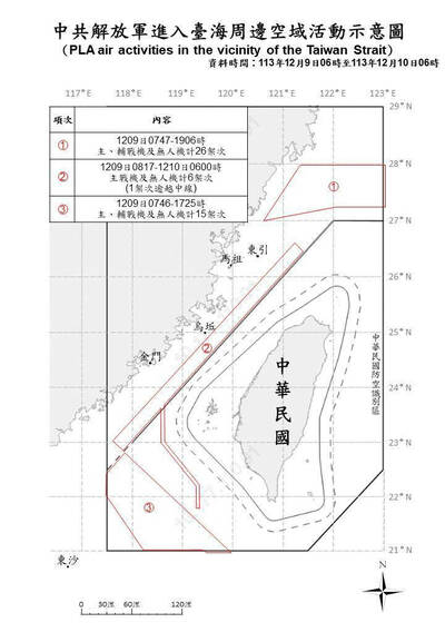 黃澎孝練「孝」話》到底是「圍台軍演」？或是「上海保衛戰」？