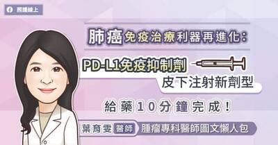 照護線上》肺癌免疫治療利器再進化：PD-L1免疫抑制劑皮下注射新劑型給藥10分鐘完成！腫瘤專科醫師圖文懶人包