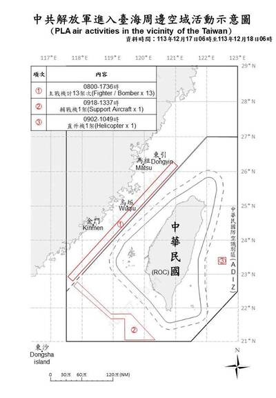 自由開講》文攻武嚇策略：中共軍演對臺灣的心理戰影響
