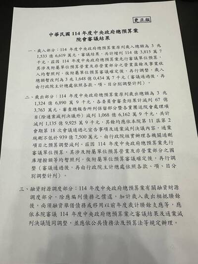 黑暗流浪者》這不是監督，是癱瘓中央財政 形同實質政變