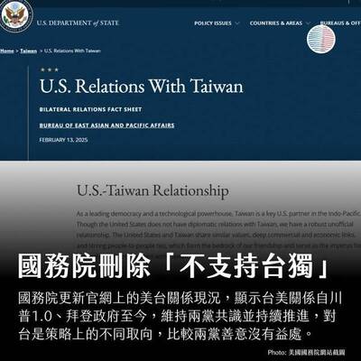 名家分享～US ​Taiwan Watch: 美國台灣觀測站》美國國務院更新現況：刪除「不支持台獨」字樣