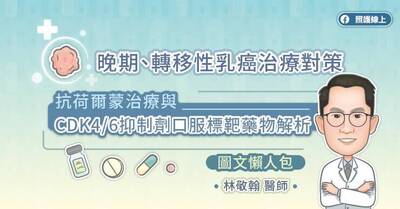 照護線上》晚期、轉移性乳癌治療對策，抗荷爾蒙治療與CDK46抑制劑口服標靶藥物解析