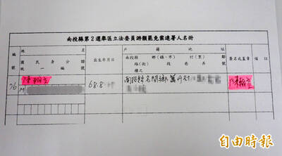 李忠憲的思考》從南投罷免案 看見數位獨裁的幽靈