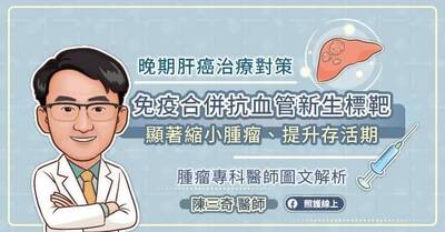 照護線上》晚期肝癌治療對策，免疫合併抗血管新生標靶顯著縮小腫瘤、提升存活期，腫瘤專科醫師圖文解析