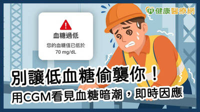 健康醫療網》別讓低血糖偷襲你！用CGM看見血糖暗潮，即時因應！