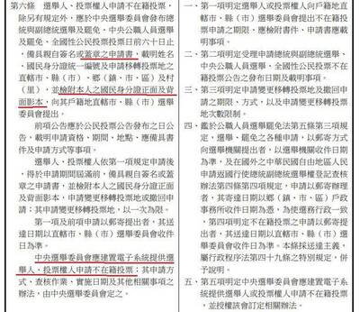 群眾之事》藍白不在籍投票 他人可「幫」申請問題多