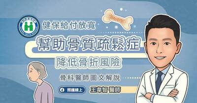 照護線上》健保給付放寬，幫助骨質疏鬆症降低骨折風險！及早測骨密，及早保骨安康 骨科醫師圖文解說
