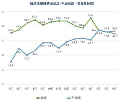 名家分享～小笠原欣幸》成功罷逾10席 綠營才能翻轉國會