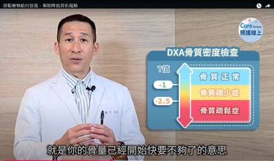 照護線上》骨鬆藥物給付放寬，幫助降低骨折風險