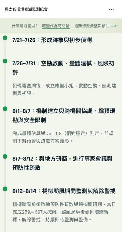 群眾之事》關於馬太鞍堰塞湖 與中央應變時間表