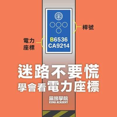 黑熊學院》迷路不要慌 學會看電力座標