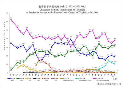 名家分享～張景森》民進黨的極限是台灣的風險