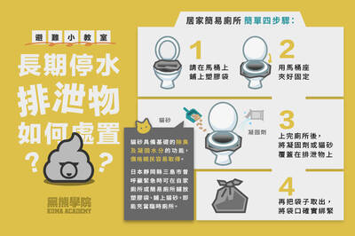 黑熊學院》遇到大型災害，你最擔心什麼事？