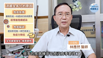 照護線上》發燒、喉嚨痛別亂猜！三合一快篩幫你快速分辨流感與新冠！
