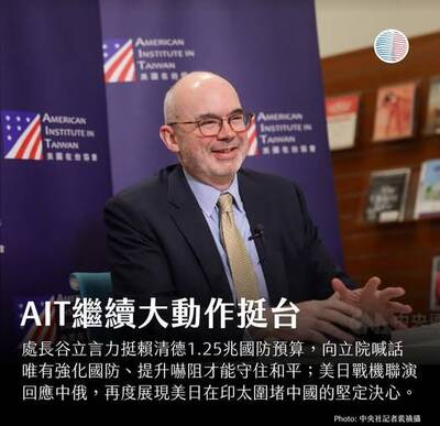 美台觀測站》AIT繼續大動作挺台
