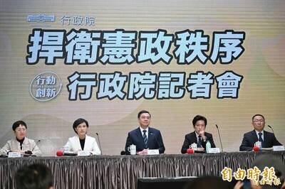 自由開講》藍白聯手通過親中法案 行政院以「不副署」反制