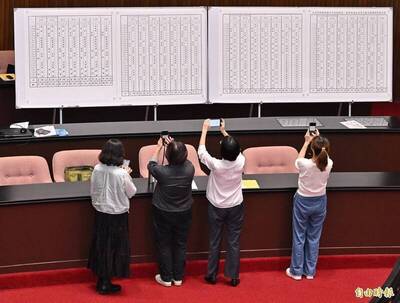 名家分享~張景森》恢復憲法法庭運作：解決憲政爭議的唯一正途