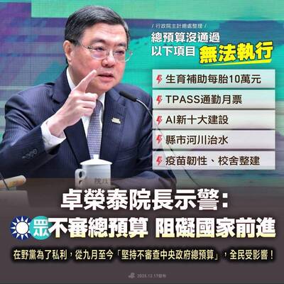 汪浩時間》藍白不審預算，違法亂台