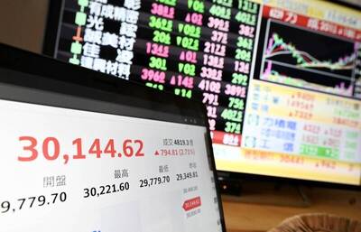 名家分享～侯宗佑》這是歷史的時刻：台股三萬點