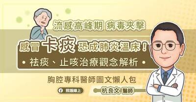 照護線上》流感高峰期病毒夾擊，感冒「卡痰」恐成肺炎溫床！ 祛痰、止咳治療觀念解析，胸腔專科醫師圖文懶人包
