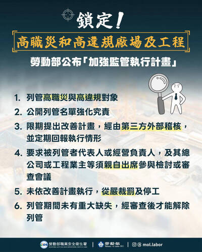 自由開講》落實職安「安衛並重」 別忽略公共衛生師