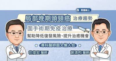 照護線上》局部晚期頭頸癌治療趨勢，「圍手術期免疫治療」幫助降低復發風險、提升治癒機會，專科醫師圖文懶人包
