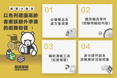黑熊學院》借鑑烏以經驗  建構高齡者與弱勢族群的戰災韌性