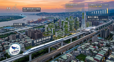 自由開講》台灣磁浮新幹線系列（四）： 捨棄「里長格局」輕軌：新北市需要的是大動脈