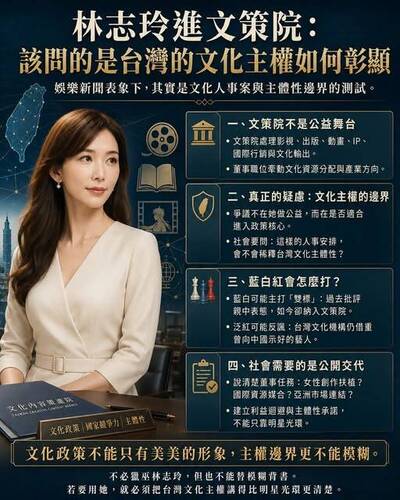 名家分享~林靖堂》林志玲進文策院：該問的是台灣的文化主權如何彰顯