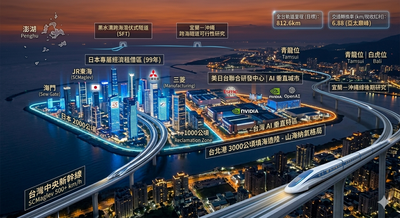自由開講》台灣磁浮新幹線系列（六）：1200％ 容積率：解決台灣高房價與產業困境的唯一藥方