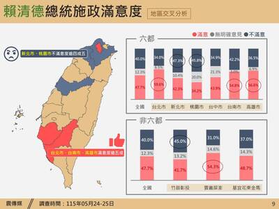 汪浩時間》賴總統北市民調衝高 蔣萬安慌了？