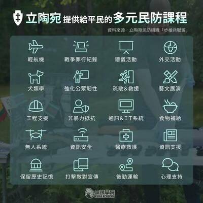 黑熊學院》擅長煮飯、喜歡小狗 都能成為民防組織的一員？