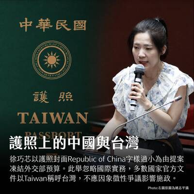 美台觀測站》徐巧芯提案凍結外交部預算 理由是嫌護照上「China」太小
