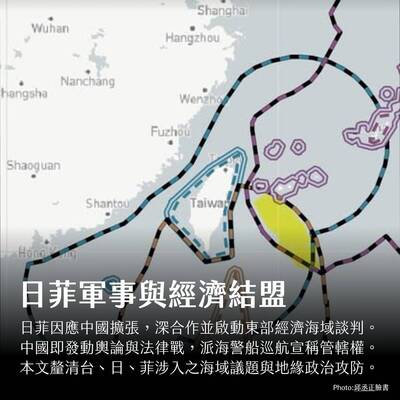美台觀測站》日菲軍事與經濟結盟、台灣海域、與中國更誇張的反應