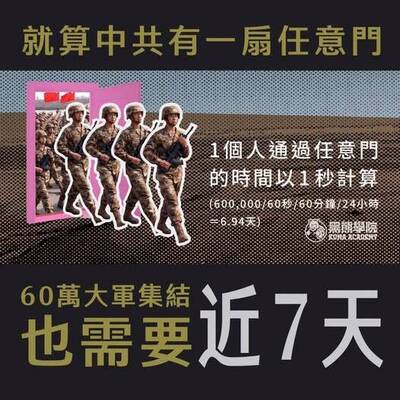 黑熊學院》中國發動奇襲進攻  台灣毫無反應時間只能任憑宰割？