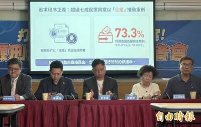 自由開講》亂世用重典？人民真正期待的是值得信任的司法