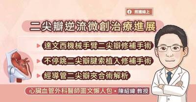照護線上》二尖瓣逆流微創治療進展，達文西機械手臂二尖瓣修補手術、不停跳二尖瓣腱索植入修補手術、經導管二尖瓣夾合術解析，心臟血管外科醫師圖文懶人包