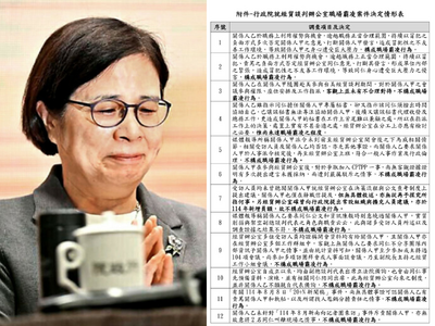 自由開講》楊珍妮霸凌案：別把高標準管理當成免責理由