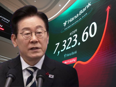 Emmy時間》「摩天大樓詛咒」再現南韓？台股須謹慎以對