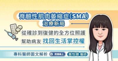 照護線上》脊髓性肌肉萎縮症（SMA）背針治療、口服藥物、基因治療全攻略！萬芳醫院跨科別照護團隊助病友打造一站式醫療