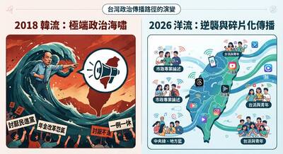 汪浩時間》韓流海嘯 VS 洋流逆襲