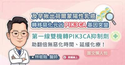 照護線上》及早揪出荷爾蒙陽性乳癌轉移惡化元凶PIK3CA基因突變，第一線雙機轉PIK3CA抑制劑助翻倍無惡化時間、延緩化療！（圖文懶人包）