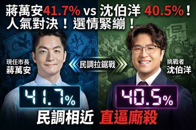 汪浩時間》沈伯洋支持度衝到55波，看好度也會翻轉